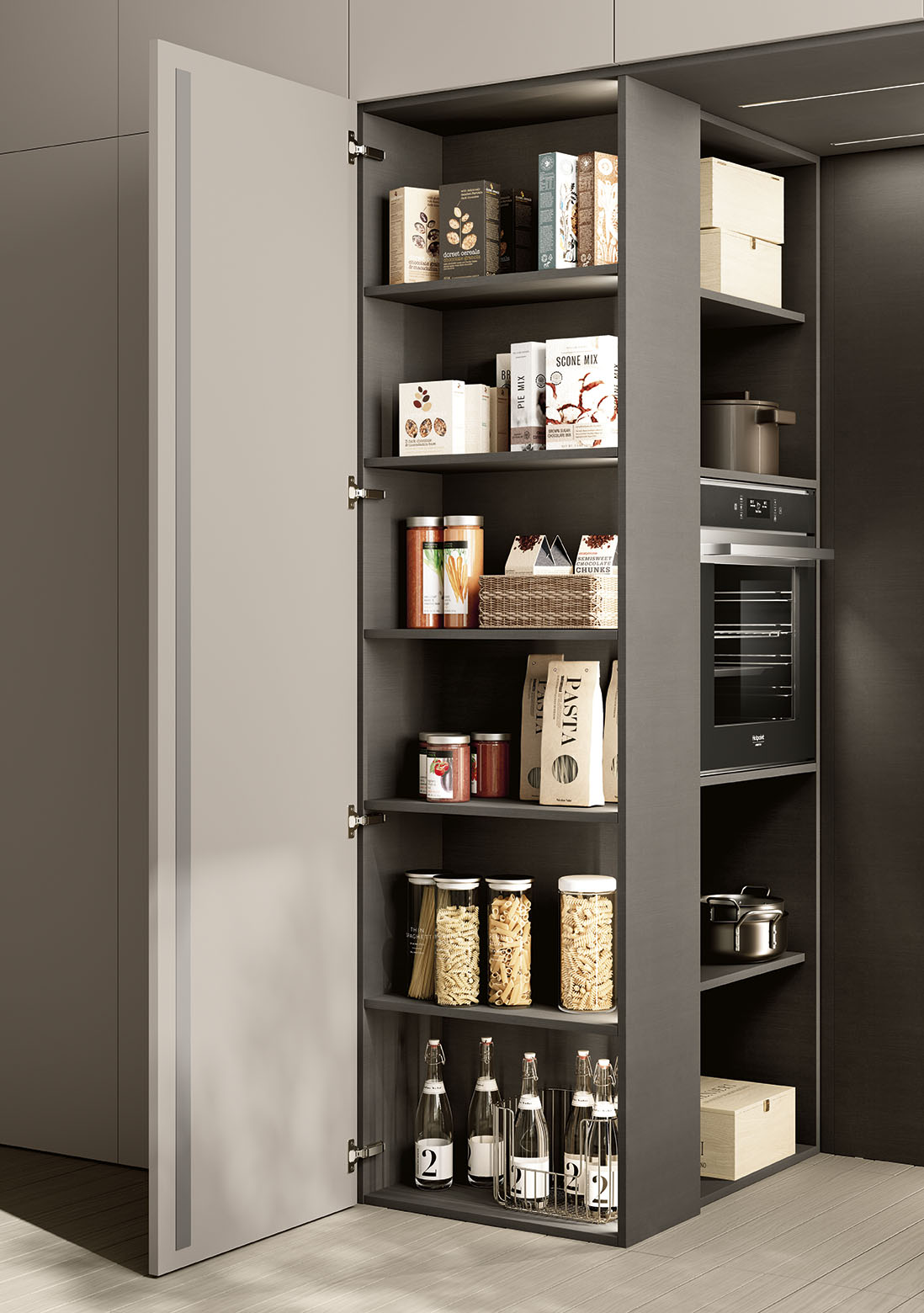 Modularità